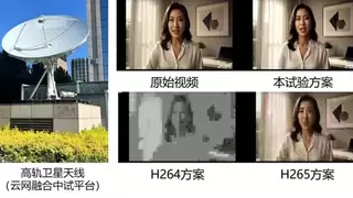 中国电信完成基于知识库的高轨卫星跨模态语义通信试验