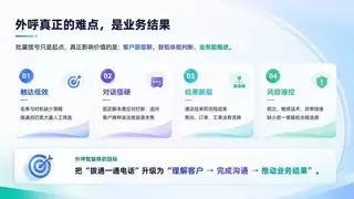 容联七陌Agent Call重新定义智能外呼：听得懂、答得上、办得成