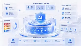 AI+隐患排查｜金汤令双AI引擎构建智慧隐患治理体系
