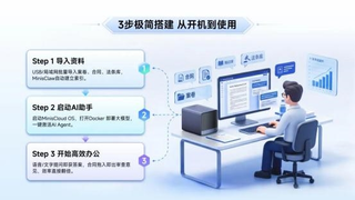 安全永远排第一：律师用 AI，别拿客户机密换效率