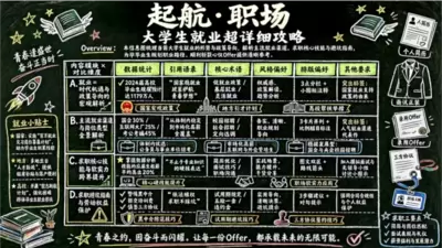 商汤发布日日新SenseNova U1 Pro,面向长程任务的交付级原生多模态智能体基座