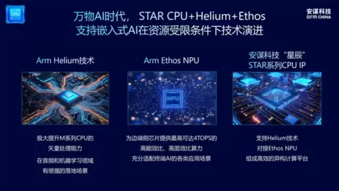 基于Arm技术的嵌入式AI部署最优解，看安谋科技“星辰” CPU + Helium + Ethos NPU