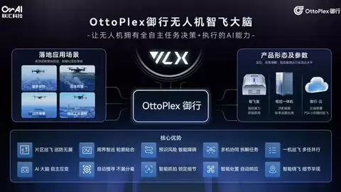 端侧原生架构凭什么是物理AI最优解？答案在这场Om AI联汇的WAIC分论坛中