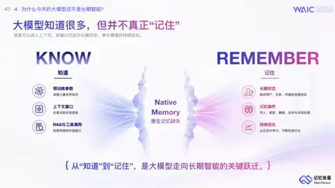 AI记忆头部公司获亿元Pre-A轮融资，要改写大模型训练范式