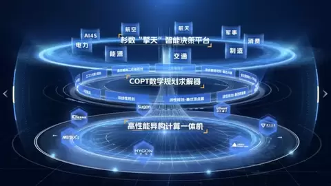 杉数科技亮相WAIC 2026，展示「全栈决策式AI」创新成果