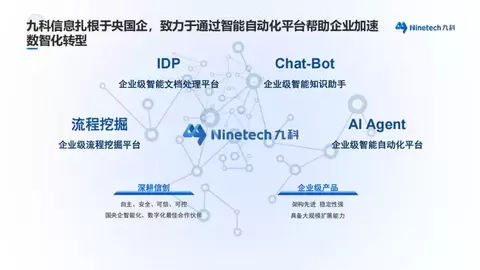 信创Agent研发公司九科信息，深耕国产化智能技术研发