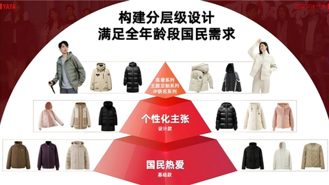 穿越周期的力量：从世界杯精神看鸭鸭的长期主义底色
