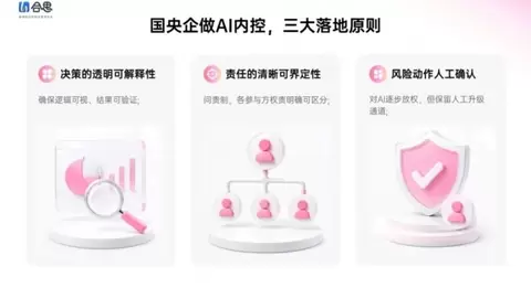 从“不敢用”到“稳着陆”，这家国央企用合思AI审核搞定财务内控