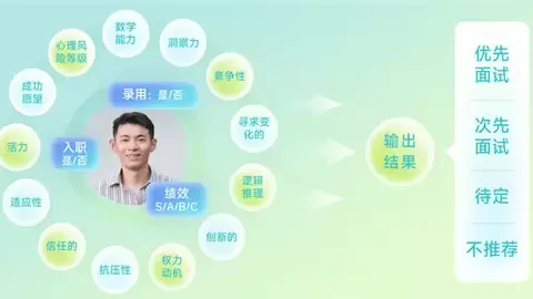 北森2026人力资源AI应用先锋名单发布，AI商业化持续领跑