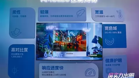 从硬核ViP技术到护眼好屏，维信诺黑科技集体炸场2026 ChinaJoy