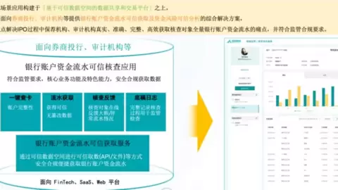 赞同科技“基于可信数据空间的数据共享和交易平台”入选 2026年度上海市数商企业优秀产品名单