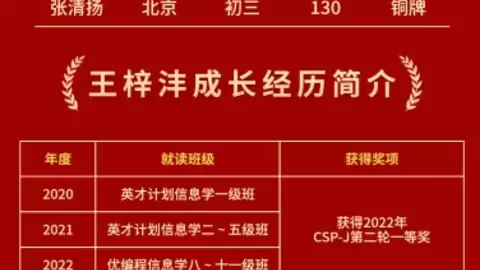 优编程3名零基础学员斩获2026 APIO铜牌！零基础长线体系直通亚太信息学国际赛事