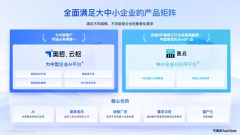 奥哲入选IDC中国AI 50强！企业级AI平台引领企业AI进化