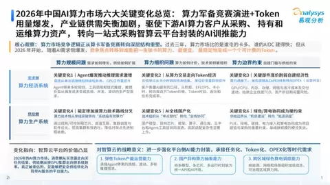 易观分析：算力产业行至分水岭，Token经济重构价值链条