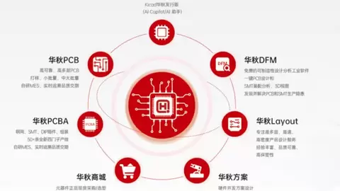 华秋获数亿元D轮融资，加速AI重构电子产业全链路