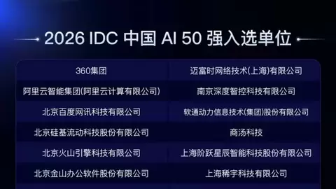 IDC发布“2026 IDC中国 AI 50强“，思迈特作为唯一BI厂商成功入选