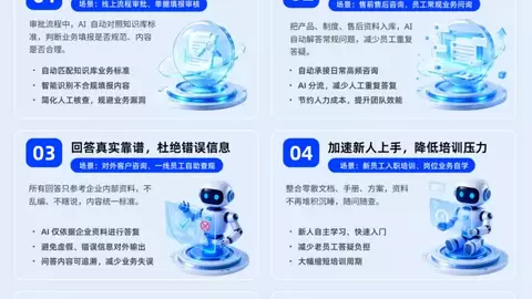 搭贝ai低代码平台融合rag技术企业ai应用新路径