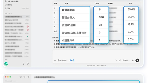小鹅通 × WorkBuddy：五大实用场景优化商家数字化经营流程