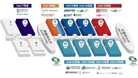 不止于显示！Micro LED光互联/AI+AR智能眼镜/玻璃基板TGV等全新赛道集中亮相，创新动能尽在2026深圳国际全触与显示展