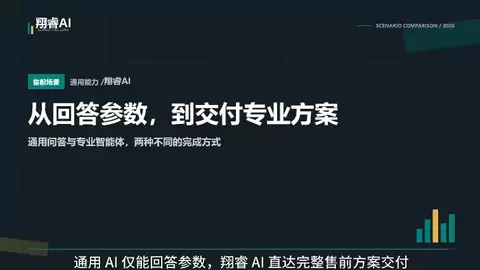 视比特发布“翔睿”智能体平台：让AI踏踏实实帮一线员工干活