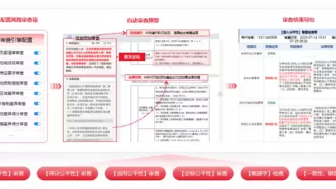 落实“人工智能+”招标政策 北京筑龙采购文件智能审查解决方案