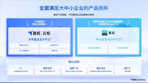 IDC：企业级AI平台兴起，奥哲作为代表厂商入选