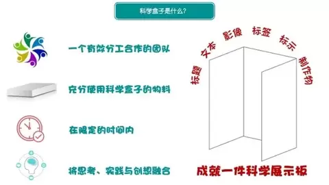 双城联动践“做中学”科普初心——第十五届环球自然日全国总决选宜昌、上海双线启幕，圆满收官
