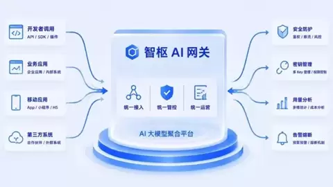 助力企业 AI 落地，南凌科技「智枢 AI 网关」让大模型接得快、用得稳、看得见、算得清
