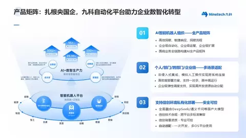 九科信息深耕智能自动化,企业级Agent平台释放业务新动能