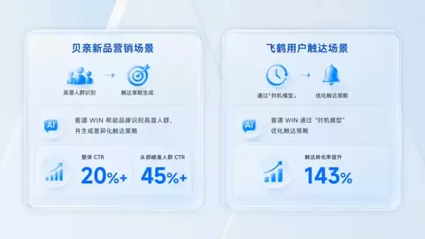 南讯股份客道 WIN：不止输出分析，更让 AI 直接落地消费者经营动作