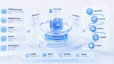 AI+安全培训 | 告别“纸上谈兵”，金汤令AI安全培训实现「千岗千面」精准教学