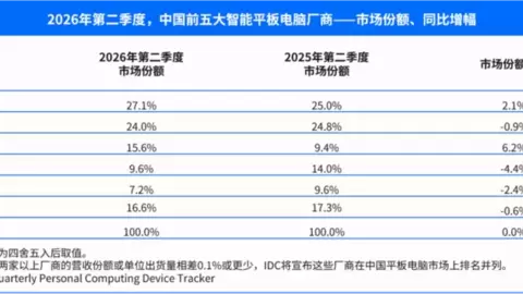 8月25日发布！拯救者Y700无极已可预约