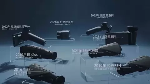 以绝对实力定义行业标准：睿创英睿热成像夜视仪“核芯”来自这里