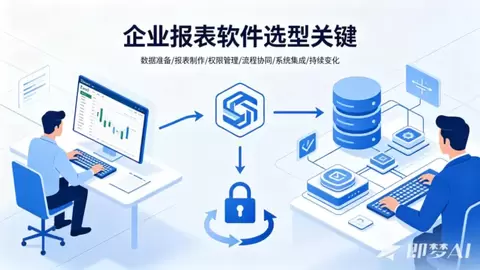 魔方网表获世界500强长期续约的报表平台