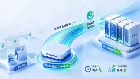 AI训练更高效，算力利用更充分：南凌科技SD-WAN提升跨域传输效率