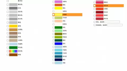 星座特质只是巧合？玩美数据调研发现：偏好背后蕴藏规律