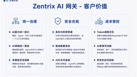 企业AI治理如何落地？ZStack Zentrix统一管理模型、Agent与MCP