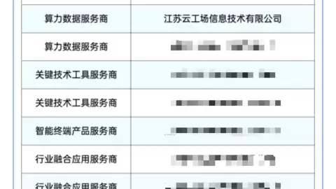 省级推荐！云工场科技入选2026年度江苏省人工智能重点服务商推荐目录
