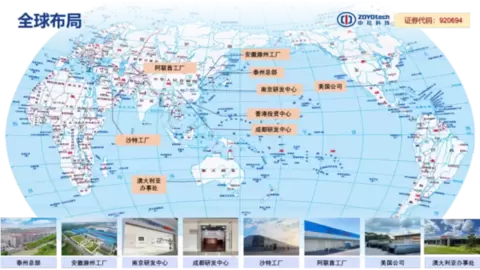 增收更增利，中裕科技2026年上半年归母净利润同比增长69.16%