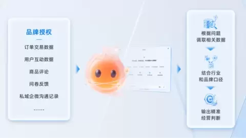 南讯股份「客道WIN」：消费者经营 AI 不止要聪明，更要值得品牌托付
