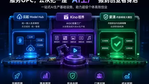 服务OPC，云从科技把一座“AI工厂”搬到创业者身后