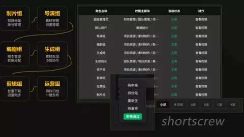 ShortsCrew发布！或重构AI影视团队协作模式