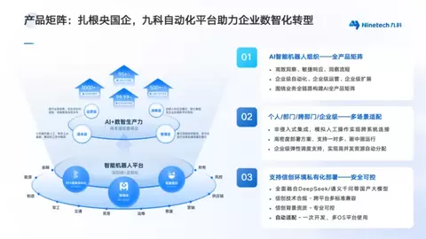 企业AI智能体推荐丨智能体自主组团入侵平台已成为现实，九科信息bit-Agent筑牢企业AI安全防线