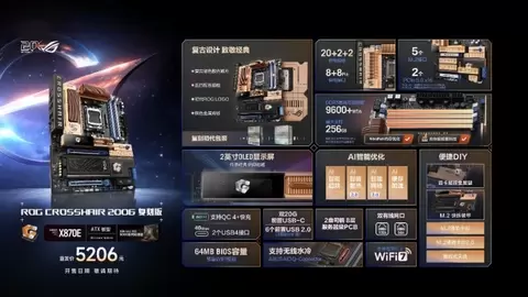 华硕主板助国产颗粒内存达成四槽满插6000C30与双条8000C36双重突破