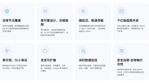 声网RTC支撑NBBOSS AI决策机器人，攻克轻量硬件交互难题