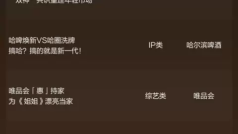爱奇艺斩获金瞳奖23项大奖，携手品牌共创IP营销长期价值