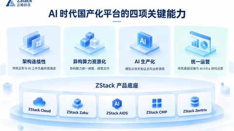 国产化平台选型的四大新标准：AI 承载能力是核心