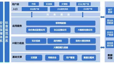 紫光云亮相2026数博会，助力南通市综合集成监管平台荣获数据筑基奖