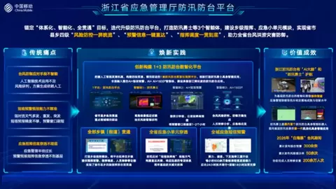 中国移动：聚智向新，共育现代化 应急新形态