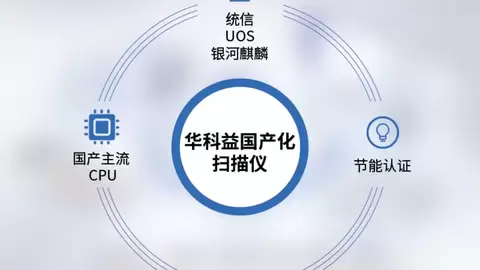 国产文档处理新选择｜华科益内容识别解决方案，让纸质文件处理告别手工录入